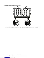 Preview for 104 page of Lenovo ThinkPad E40 Hardware Maintenance Manual