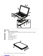 Preview for 106 page of Lenovo ThinkPad E40 Hardware Maintenance Manual