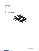 Preview for 107 page of Lenovo ThinkPad E40 Hardware Maintenance Manual