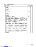 Preview for 113 page of Lenovo ThinkPad E40 Hardware Maintenance Manual