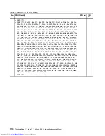 Preview for 116 page of Lenovo ThinkPad E40 Hardware Maintenance Manual