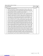 Preview for 117 page of Lenovo ThinkPad E40 Hardware Maintenance Manual