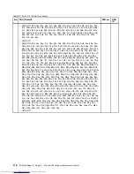 Preview for 118 page of Lenovo ThinkPad E40 Hardware Maintenance Manual