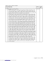 Preview for 119 page of Lenovo ThinkPad E40 Hardware Maintenance Manual