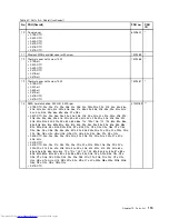 Preview for 125 page of Lenovo ThinkPad E40 Hardware Maintenance Manual