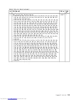 Preview for 129 page of Lenovo ThinkPad E40 Hardware Maintenance Manual