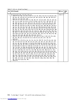 Preview for 130 page of Lenovo ThinkPad E40 Hardware Maintenance Manual