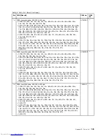 Preview for 135 page of Lenovo ThinkPad E40 Hardware Maintenance Manual