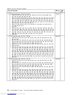 Preview for 136 page of Lenovo ThinkPad E40 Hardware Maintenance Manual