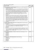 Preview for 138 page of Lenovo ThinkPad E40 Hardware Maintenance Manual