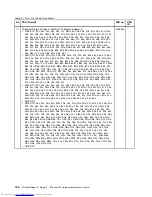 Preview for 142 page of Lenovo ThinkPad E40 Hardware Maintenance Manual