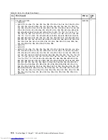 Preview for 144 page of Lenovo ThinkPad E40 Hardware Maintenance Manual