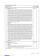 Preview for 145 page of Lenovo ThinkPad E40 Hardware Maintenance Manual