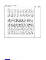 Preview for 158 page of Lenovo ThinkPad E40 Hardware Maintenance Manual