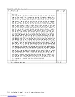 Preview for 160 page of Lenovo ThinkPad E40 Hardware Maintenance Manual