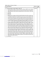 Preview for 161 page of Lenovo ThinkPad E40 Hardware Maintenance Manual