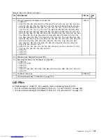 Preview for 163 page of Lenovo ThinkPad E40 Hardware Maintenance Manual