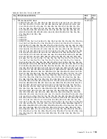 Preview for 165 page of Lenovo ThinkPad E40 Hardware Maintenance Manual