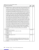 Preview for 168 page of Lenovo ThinkPad E40 Hardware Maintenance Manual