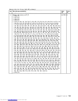 Preview for 169 page of Lenovo ThinkPad E40 Hardware Maintenance Manual