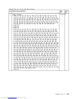 Preview for 171 page of Lenovo ThinkPad E40 Hardware Maintenance Manual