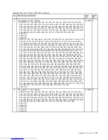 Preview for 177 page of Lenovo ThinkPad E40 Hardware Maintenance Manual