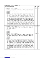 Preview for 178 page of Lenovo ThinkPad E40 Hardware Maintenance Manual