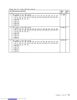 Preview for 179 page of Lenovo ThinkPad E40 Hardware Maintenance Manual