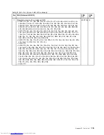 Preview for 181 page of Lenovo ThinkPad E40 Hardware Maintenance Manual