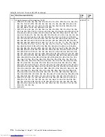 Preview for 182 page of Lenovo ThinkPad E40 Hardware Maintenance Manual