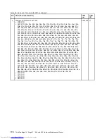 Preview for 184 page of Lenovo ThinkPad E40 Hardware Maintenance Manual