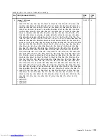 Preview for 185 page of Lenovo ThinkPad E40 Hardware Maintenance Manual