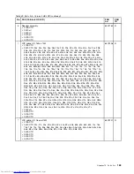 Preview for 189 page of Lenovo ThinkPad E40 Hardware Maintenance Manual