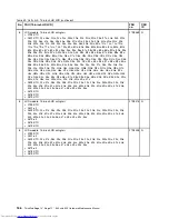 Preview for 192 page of Lenovo ThinkPad E40 Hardware Maintenance Manual