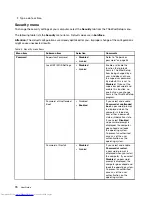 Preview for 86 page of Lenovo ThinkPad E450 User Manual