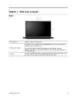 Preview for 7 page of Lenovo ThinkPad E590 User Manual