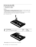 Preview for 76 page of Lenovo ThinkPad Edge 11 Hardware Maintenance Manual