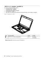 Preview for 88 page of Lenovo ThinkPad Edge 11 Hardware Maintenance Manual