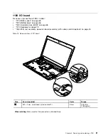 Preview for 89 page of Lenovo ThinkPad Edge 11 Hardware Maintenance Manual