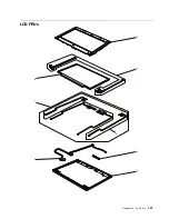 Preview for 135 page of Lenovo Thinkpad edge 13 Hardware Maintenance Manual