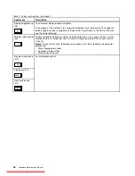 Preview for 52 page of Lenovo ThinkPad Edge E30 Hardware Maintenance Manual