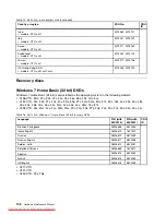 Preview for 114 page of Lenovo ThinkPad Edge E30 Hardware Maintenance Manual