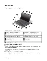 Preview for 22 page of Lenovo ThinkPad Edge E420 (Greek) 