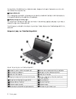 Preview for 24 page of Lenovo ThinkPad Edge E420 (Greek) 