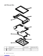 Предварительный просмотр 60 страницы Lenovo ThinkPad Edge E530 Hardware Maintenance Manual