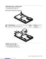 Предварительный просмотр 71 страницы Lenovo ThinkPad Edge E530 Hardware Maintenance Manual