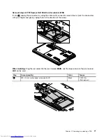 Предварительный просмотр 77 страницы Lenovo ThinkPad Edge E530 Hardware Maintenance Manual