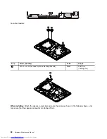 Предварительный просмотр 94 страницы Lenovo ThinkPad Edge E530 Hardware Maintenance Manual