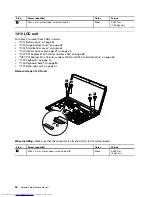 Предварительный просмотр 100 страницы Lenovo ThinkPad Edge E530 Hardware Maintenance Manual