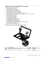 Предварительный просмотр 103 страницы Lenovo ThinkPad Edge E530 Hardware Maintenance Manual